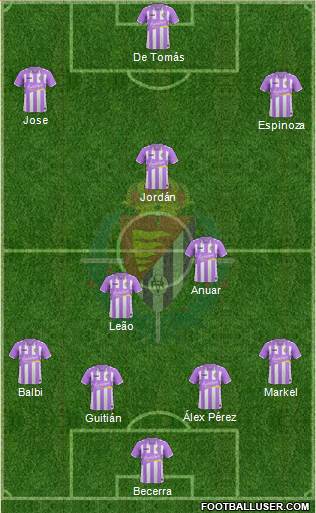 R. Valladolid C.F., S.A.D. Formation 2017