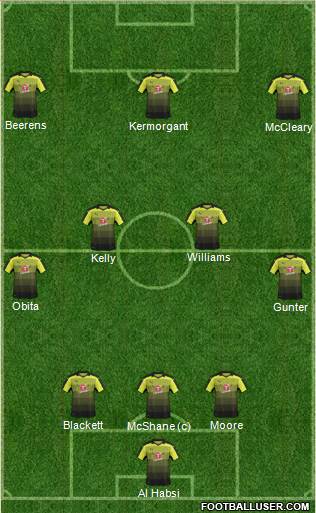 Reading 3-4-3 football formation