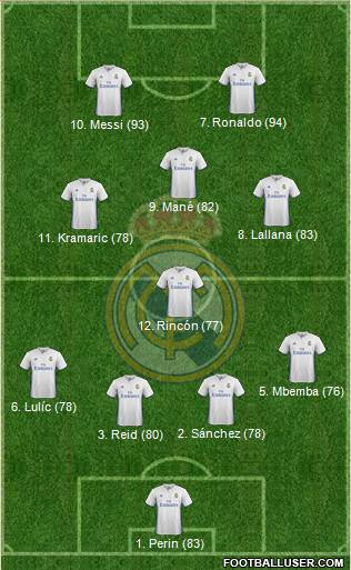 Real Madrid C.F. 4-1-3-2 football formation