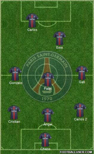 Paris Saint-Germain Formation 2017