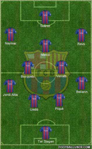 F.C. Barcelona Formation 2017