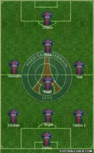 Paris Saint-Germain Formation 2017