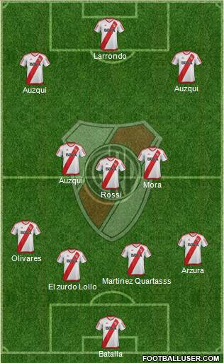 River Plate Formation 2017