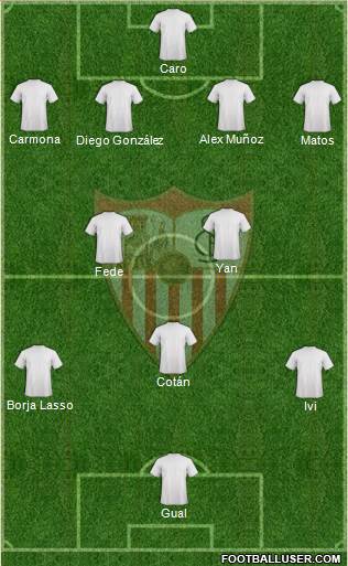 Sevilla F.C., S.A.D. Formation 2017