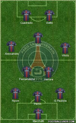 Paris Saint-Germain Formation 2017