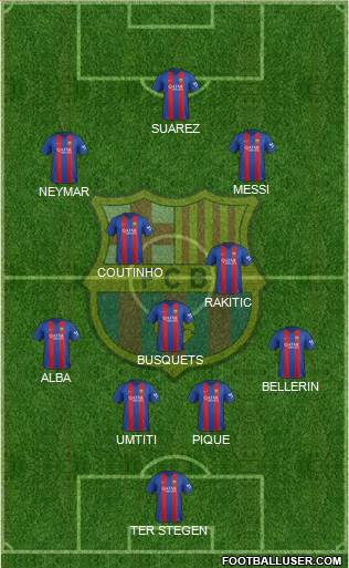 F.C. Barcelona Formation 2017