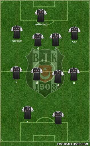 Besiktas JK Formation 2017
