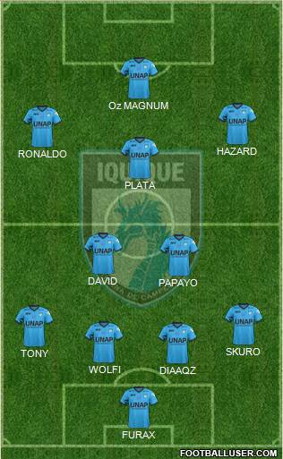 CD Municipal Iquique S.A.D.P. football formation