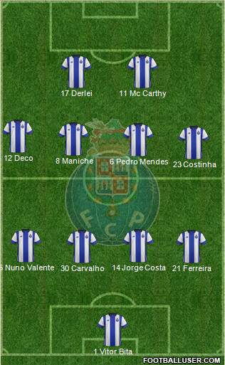 Futebol Clube do Porto - SAD Formation 2017