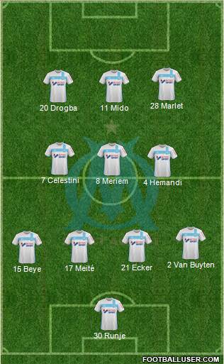 Olympique de Marseille Formation 2017