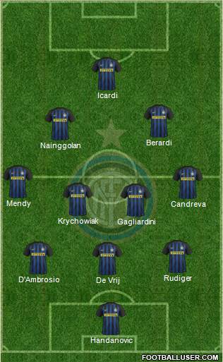 F.C. Internazionale Formation 2017