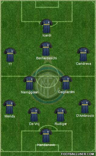 F.C. Internazionale Formation 2017