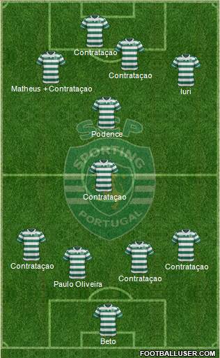 Sporting Clube de Portugal - SAD Formation 2017