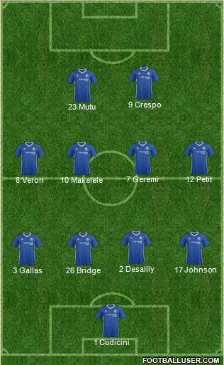 Chelsea Formation 2017