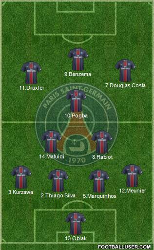 Paris Saint-Germain Formation 2017