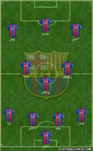 F.C. Barcelona Formation 2017