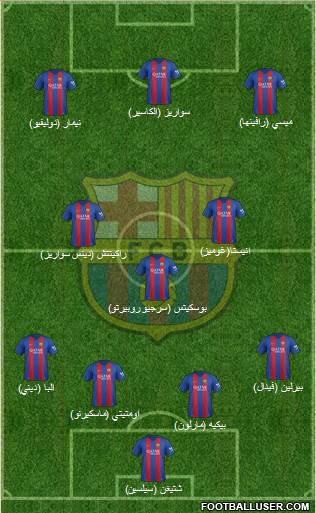 F.C. Barcelona Formation 2017
