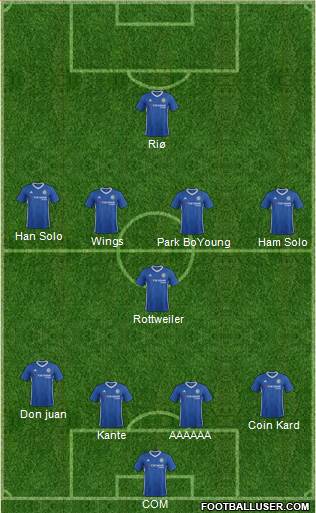 Chelsea Formation 2017