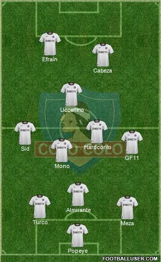 CSD Colo Colo Formation 2017