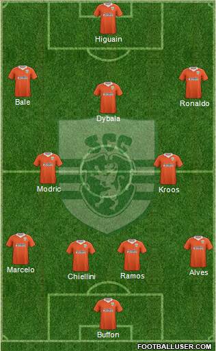 Sporting Clube de Goa Formation 2017