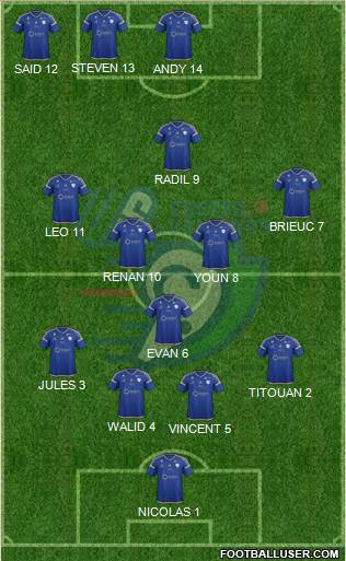 Union Sportive Créteil-Lusitanos Football Formation 2017
