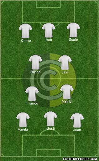 Comunicaciones Formation 2017