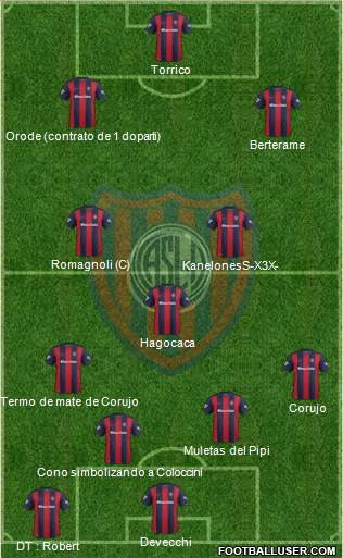 San Lorenzo de Almagro Formation 2017