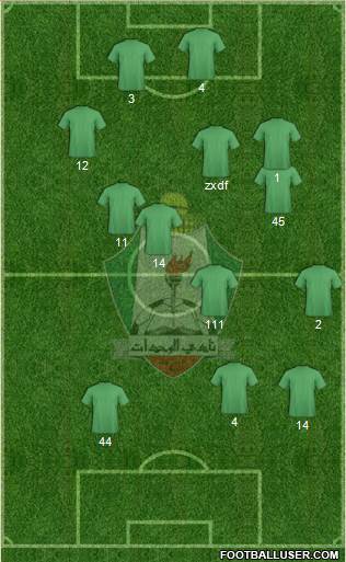 Al-Wehdat Formation 2017
