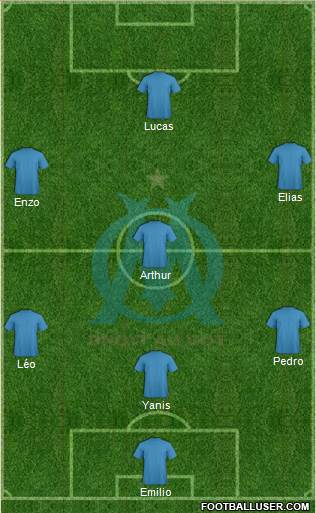 Olympique de Marseille Formation 2017