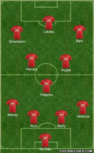 Manchester United Formation 2017