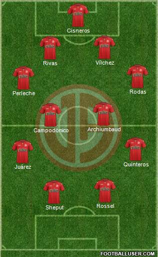 C Juan Aurich Formation 2017