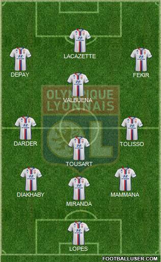 Olympique Lyonnais Formation 2017