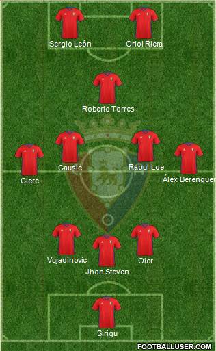 C. At. Osasuna Formation 2017