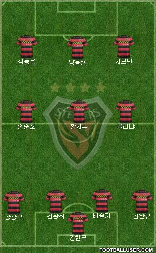 Pohang Steelers Formation 2017