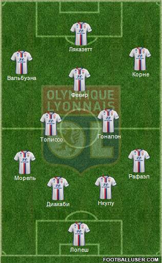 Olympique Lyonnais Formation 2017