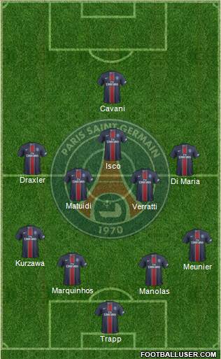 Paris Saint-Germain Formation 2017