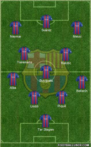 F.C. Barcelona Formation 2017