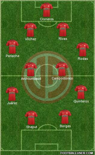 C Juan Aurich Formation 2017