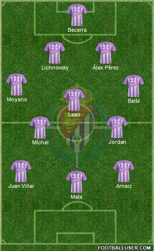R. Valladolid C.F., S.A.D. Formation 2017