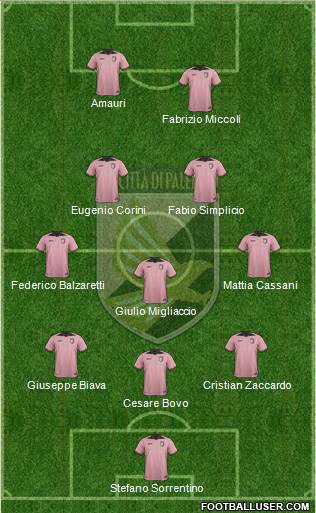 Città di Palermo Formation 2017