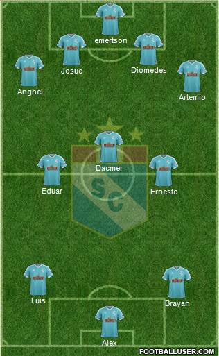 C Sporting Cristal S.A. Formation 2017