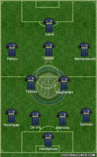 F.C. Internazionale Formation 2017