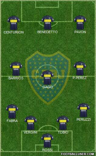 Boca Juniors Formation 2017