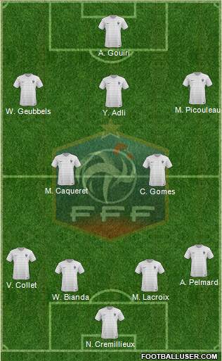 France Formation 2017