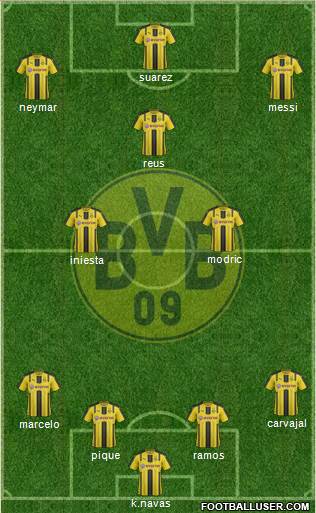 Borussia Dortmund Formation 2017