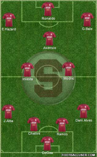 CD Saprissa Formation 2017