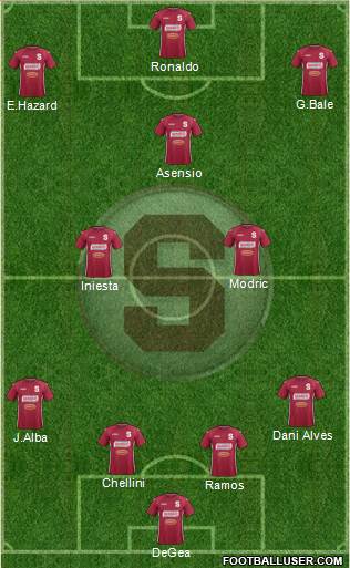 CD Saprissa 4-3-3 football formation