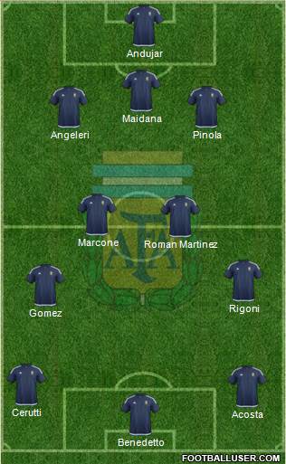 Argentina Formation 2017
