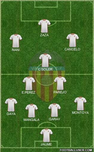 Valencia C.F., S.A.D. Formation 2017