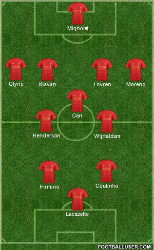 Liverpool Formation 2017